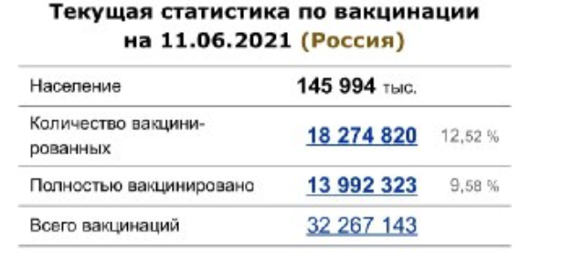 Задумайтесь об опасности
