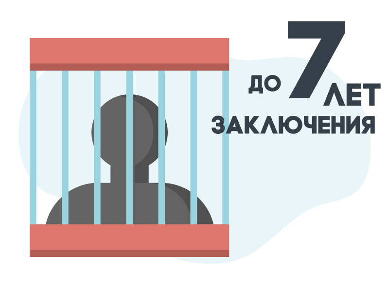 От 500 тысяч до 7 лет: за что наказывают во время режима самоизоляции