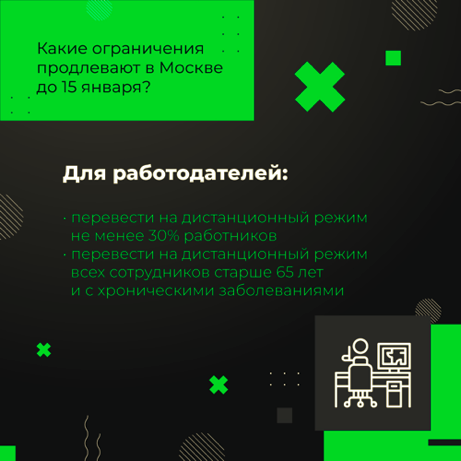 Локдауна 2.0 не будет: почему в Москве не закрываются торговые центры и кафе, как весной-2020?