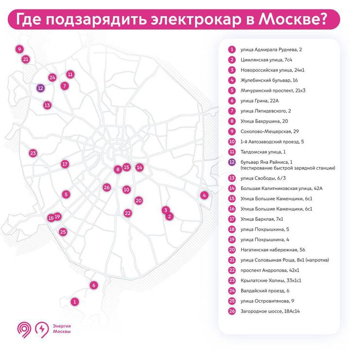 В столице работают 26 зарядных станций для электромобилей