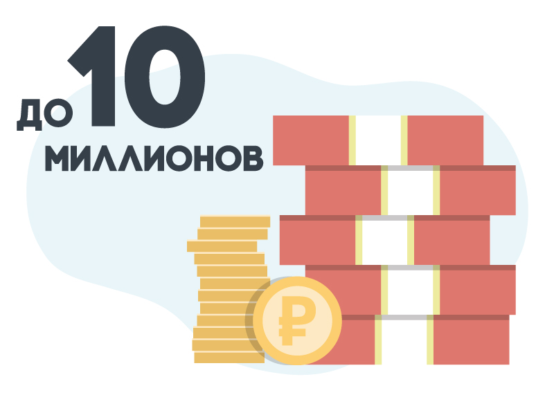 От 500 тысяч до 7 лет: за что наказывают во время режима самоизоляции