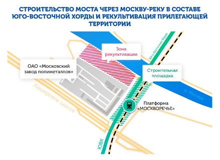 ЮВХ как часть нового транспортного каркаса. Когда мы поедем быстрее?