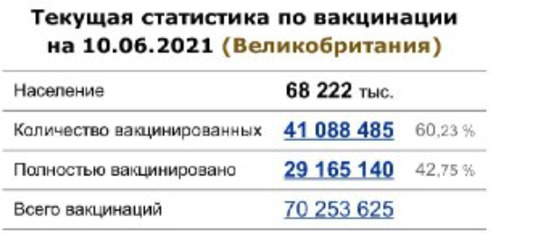 Задумайтесь об опасности