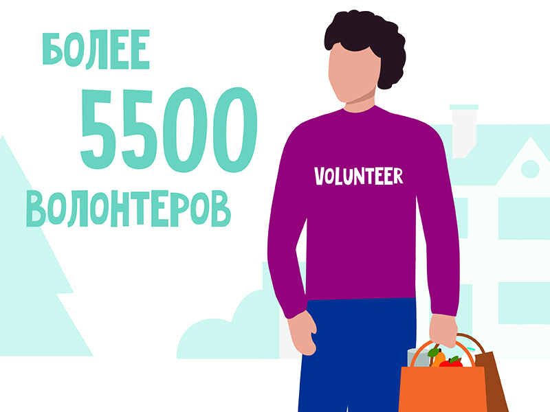Своих не бросаем.  Как помочь находящимся дома пенсионерам?