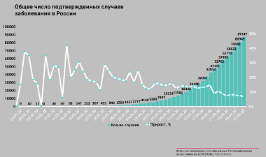 Остаться дома. Майские праздники как соблазн, которому нельзя поддаваться