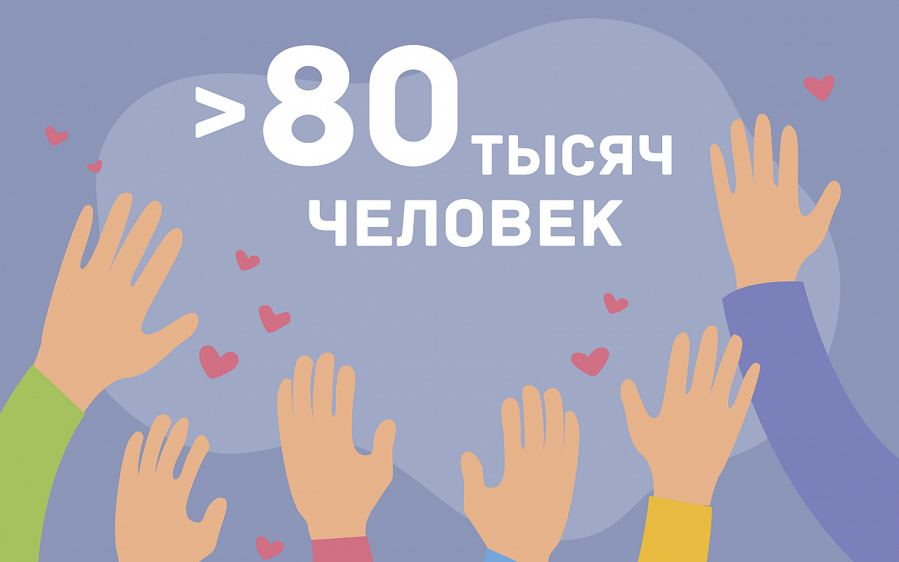 Какие они – волонтеры будущего?