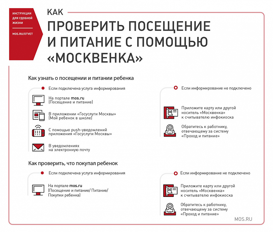 Меню для школьника: как выбрать график питания ребенка