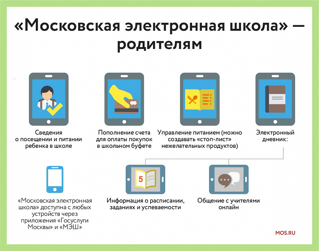 Виртуальные эксперименты: в «МЭШ» появились новые онлайн-лаборатории