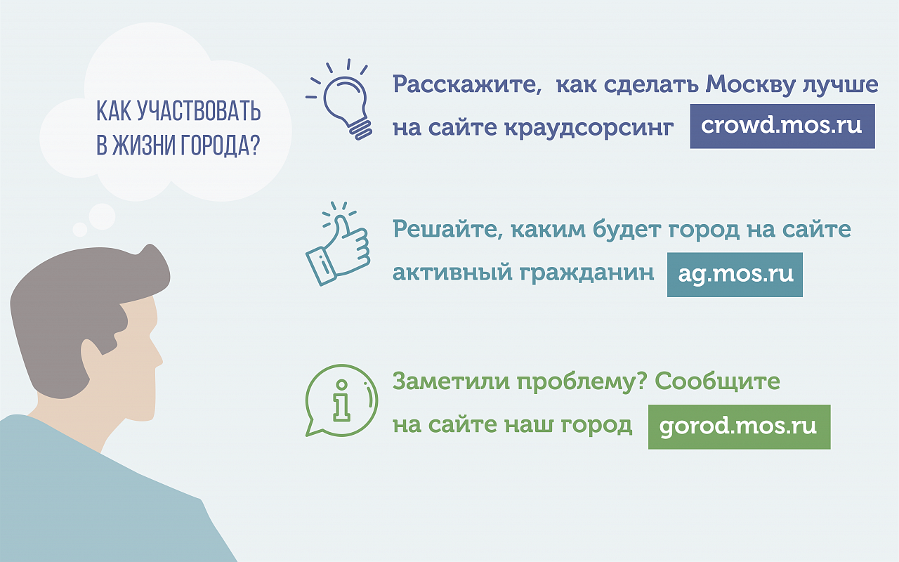 Делимся идеями: как москвичи могут влиять на решения властей