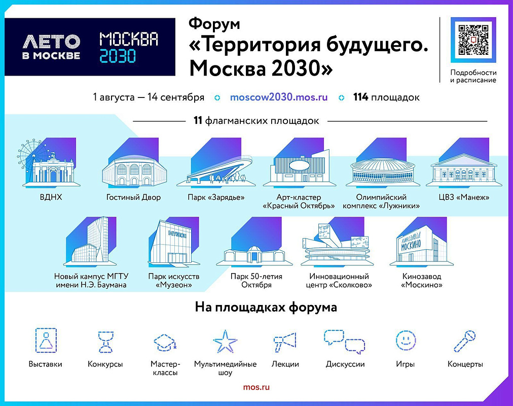 Тематическую неделю форума «Москва 2030» посвятят шахматам и киберспорту