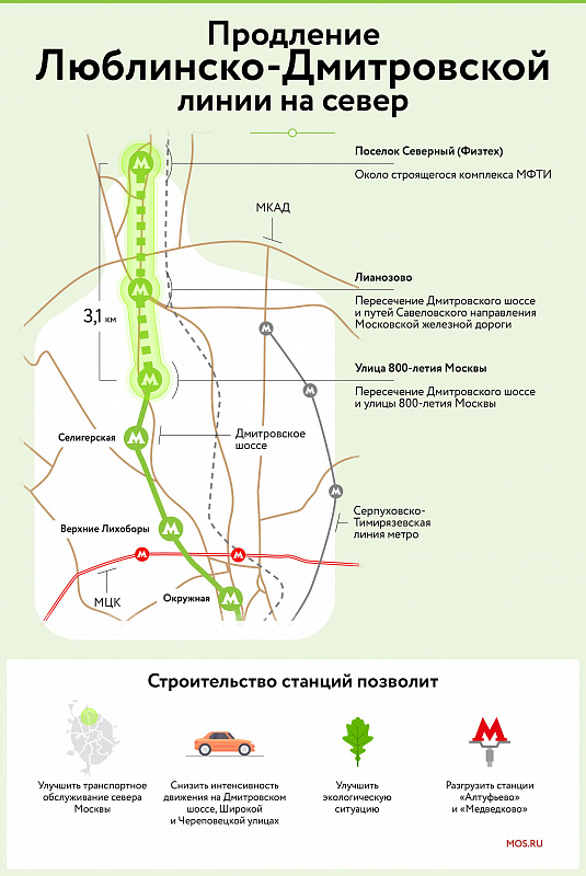 В 2022 году метро придет в поселок Северный